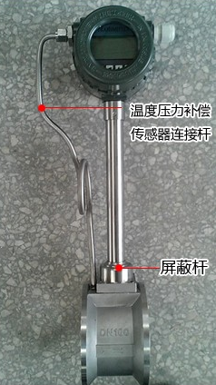 溫度壓力補(bǔ)償渦街流量計